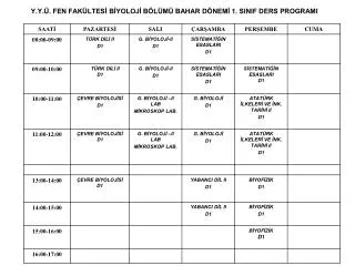 y y fen fak ltes b yoloj b l m bahar d nem 1 sinif ders programi