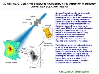 J. Miao, UCLA, DMR-0520894