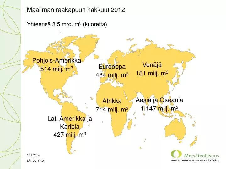 maailman raakapuun hakkuut 2012