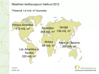 maailman teollisuuspuun hakkuut 2012