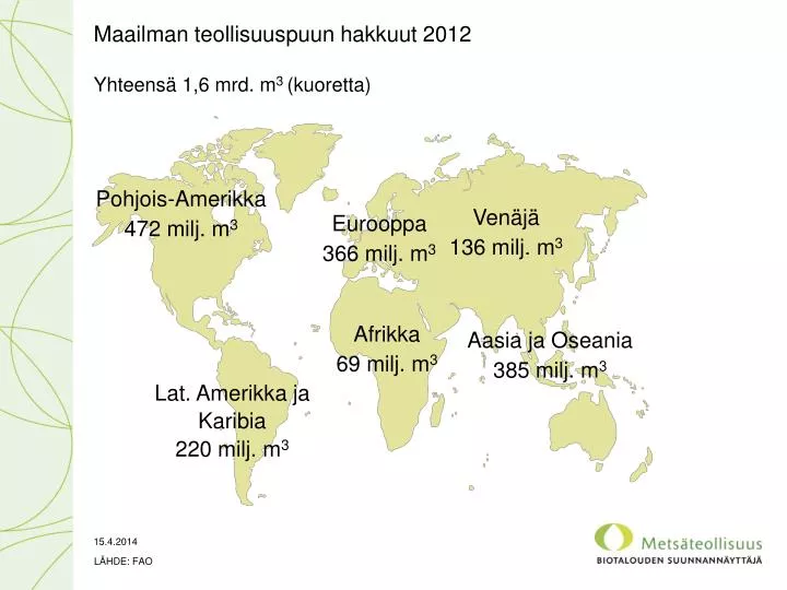 maailman teollisuuspuun hakkuut 2012
