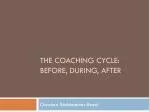 The Coaching Cycle: Before, during, after - slide 1
