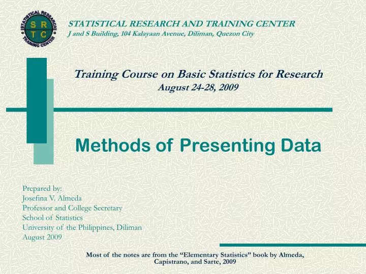 methods of presenting data