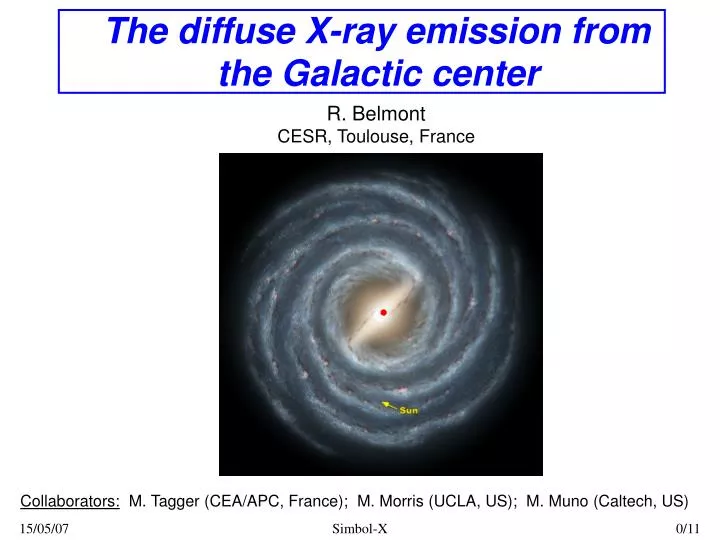 the diffuse x ray emission from the galactic center