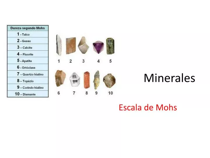 minerales