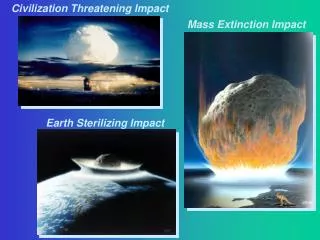 Earth Sterilizing Impact