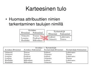 karteesinen tulo