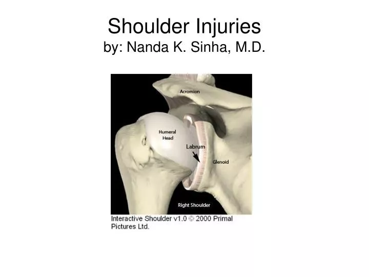 shoulder injuries by nanda k sinha m d