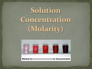 Solution Concentration (Molarity)