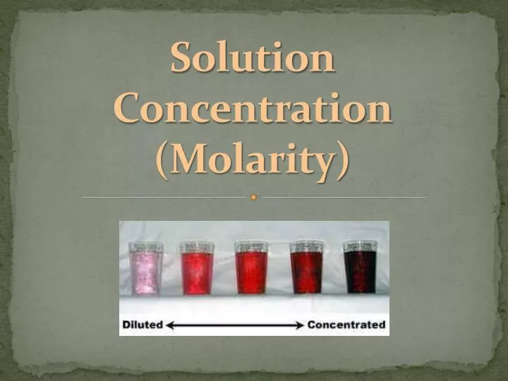 solution concentration molarity