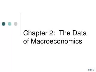 Chapter 2: The Data of Macroeconomics