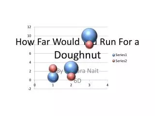 How Far Would You Run For a Doughnut