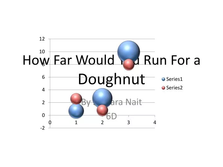 how far would you run for a doughnut