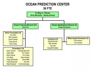 OCEAN PREDICTION CENTER 26 FTE