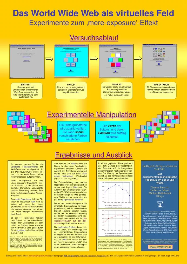 das world wide web als virtuelles feld experimente zum mere exposure effekt