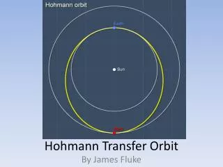 Hohmann Transfer Orbit