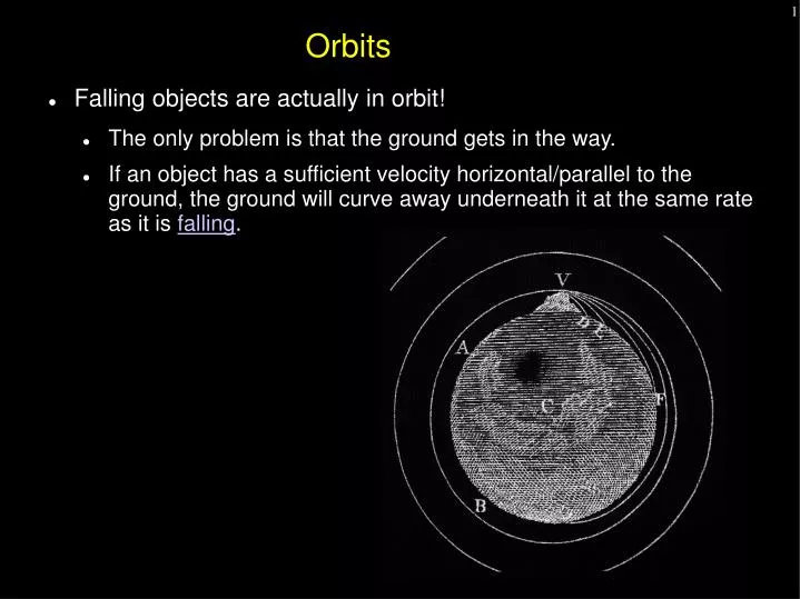 orbits