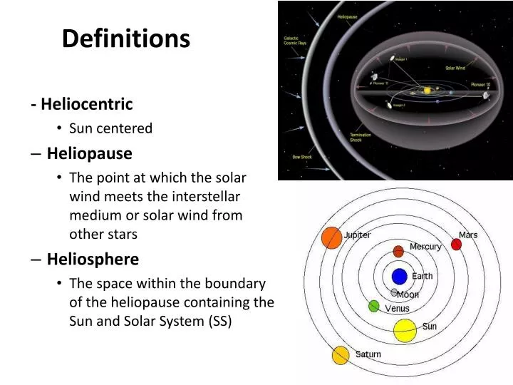 definitions