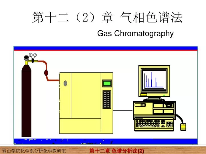 2 gas chromatography