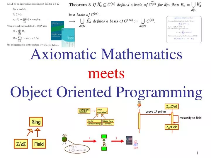 axiomatic mathematics meets object oriented programming