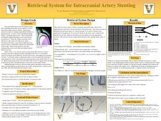 Retrieval System for Intracranial Artery Stenting