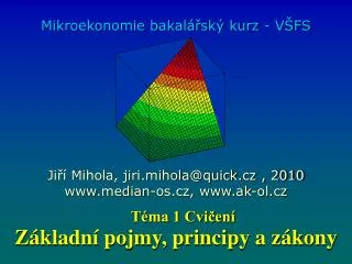 z kladn pojmy principy a z kony