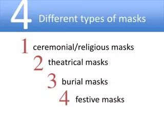 ceremonial/religious masks