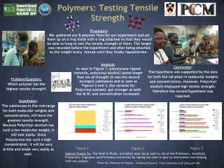 Polymers: Testing Tensile Strength
