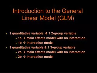 Introduction to the General Linear Model (GLM)