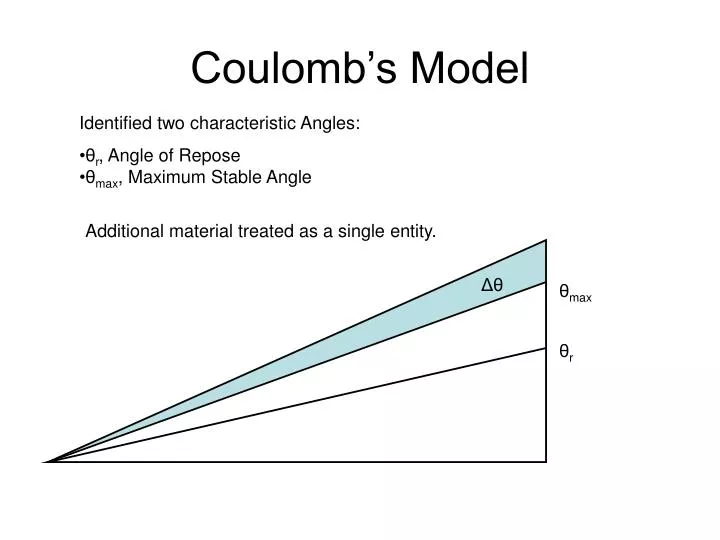 coulomb s model