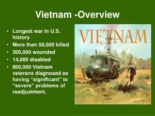 Vietnam -Overview