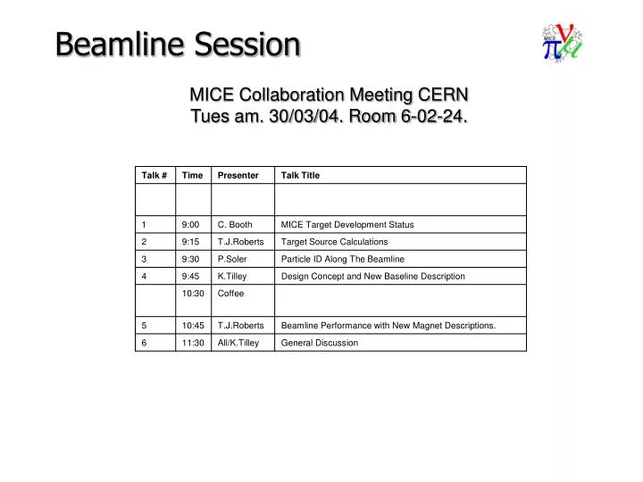 beamline session