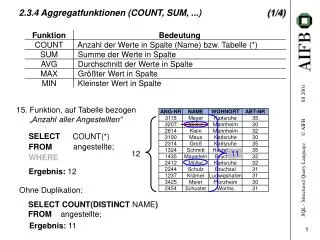 2 3 4 aggregatfunktionen count sum 1 4