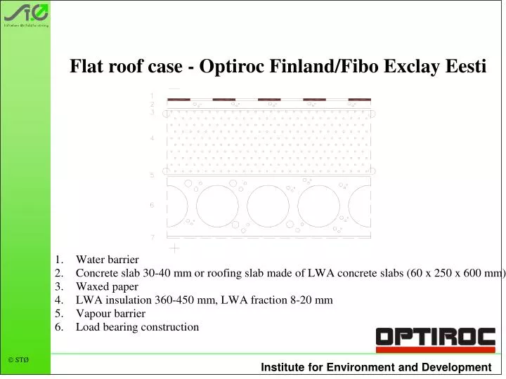 flat roof case optiroc finland fibo exclay eesti