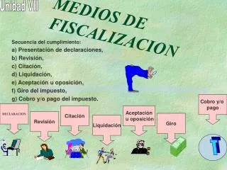 medios de fiscalizacion