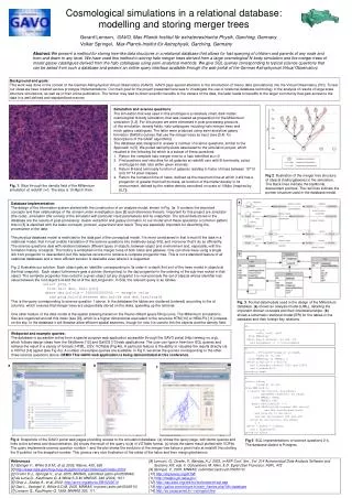 Cosmological simulations in a relational database: modelling and storing merger trees