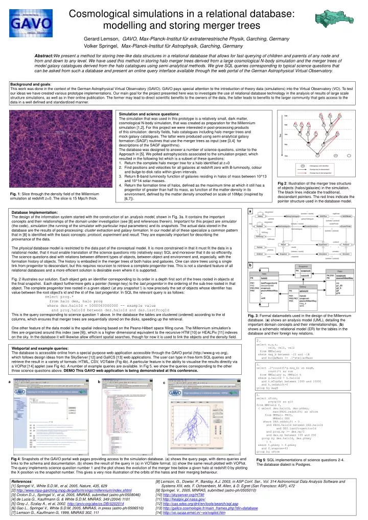 cosmological simulations in a relational database modelling and storing merger trees