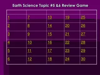 Earth Science Topic #5 &amp;6 Review Game