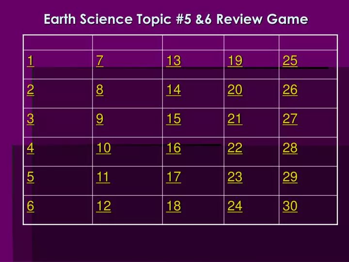 Game #5 Life is a Game  Download Scientific Diagram