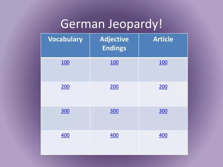 german jeopardy