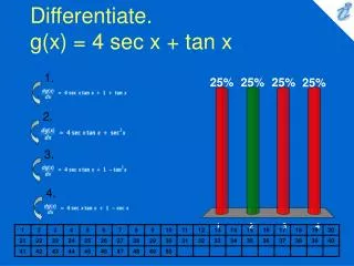 Differentiate. g(x) = 4 sec x + tan x