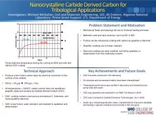 Nanocrystalline Carbide Derived Carbon for Tribological Applications