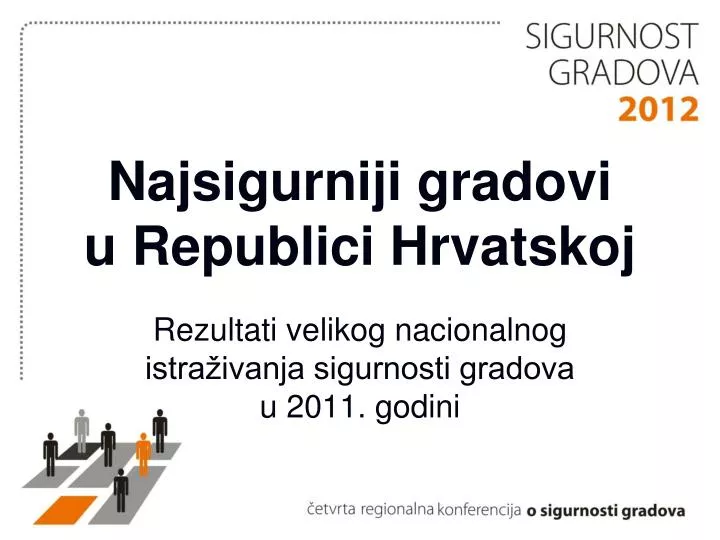 najsigurniji gradovi u republici hrvatskoj