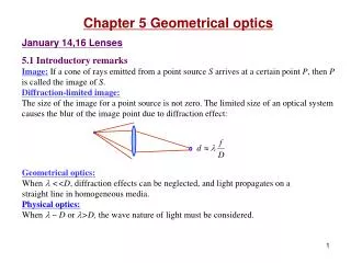 Chapter 5 Geometrical optics January 14,16 Lenses 5.1 Introductory remarks