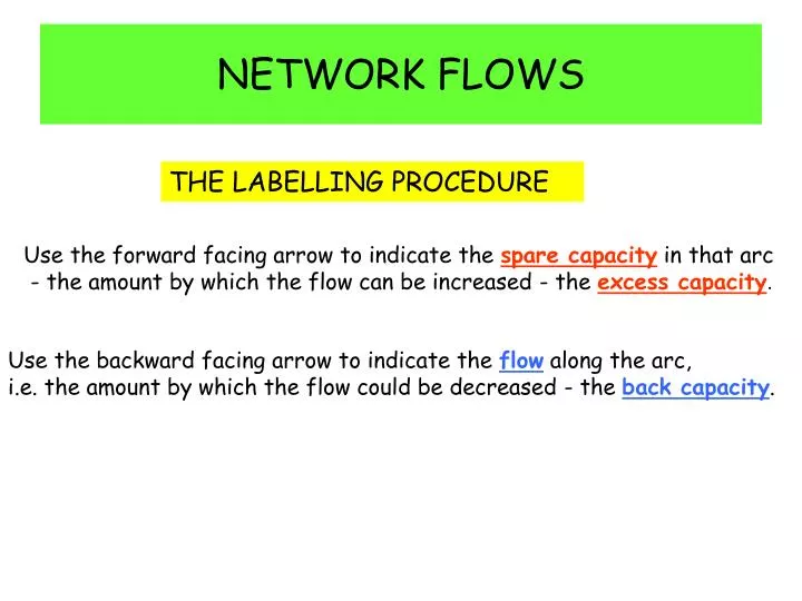 network flows
