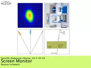 SwissFEL Diagnostics Review, 2013-03-04 Screen Monitor Rasmus Ischebeck