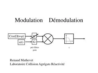 modulation d modulation