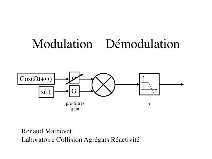 modulation d modulation