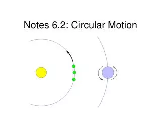 Notes 6.2: Circular Motion
