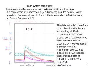 BLM system calibration: